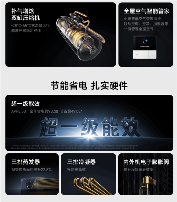威尼斯wns.8885556小米首款米家中心空調(diào)Pro官宣預(yù)定：大6匹 撐持1拖(圖3)