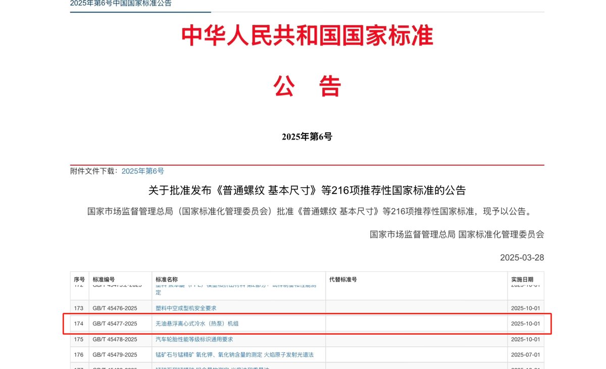 威尼斯wns8885556中國(guó)首個(gè)！海爾主導(dǎo)訂定磁氣懸浮空調(diào)國(guó)標(biāo)